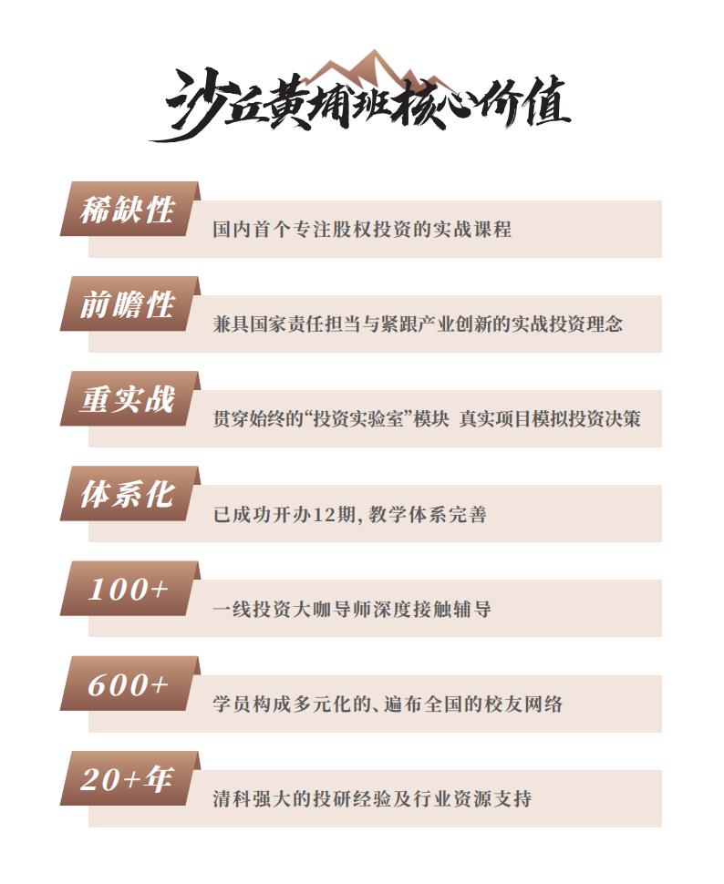 沙丘投研院黄埔13期--招生简章_02.jpg