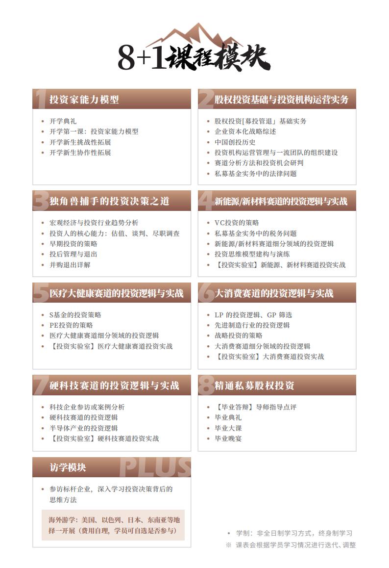 沙丘投研院黄埔13期--招生简章_04.jpg